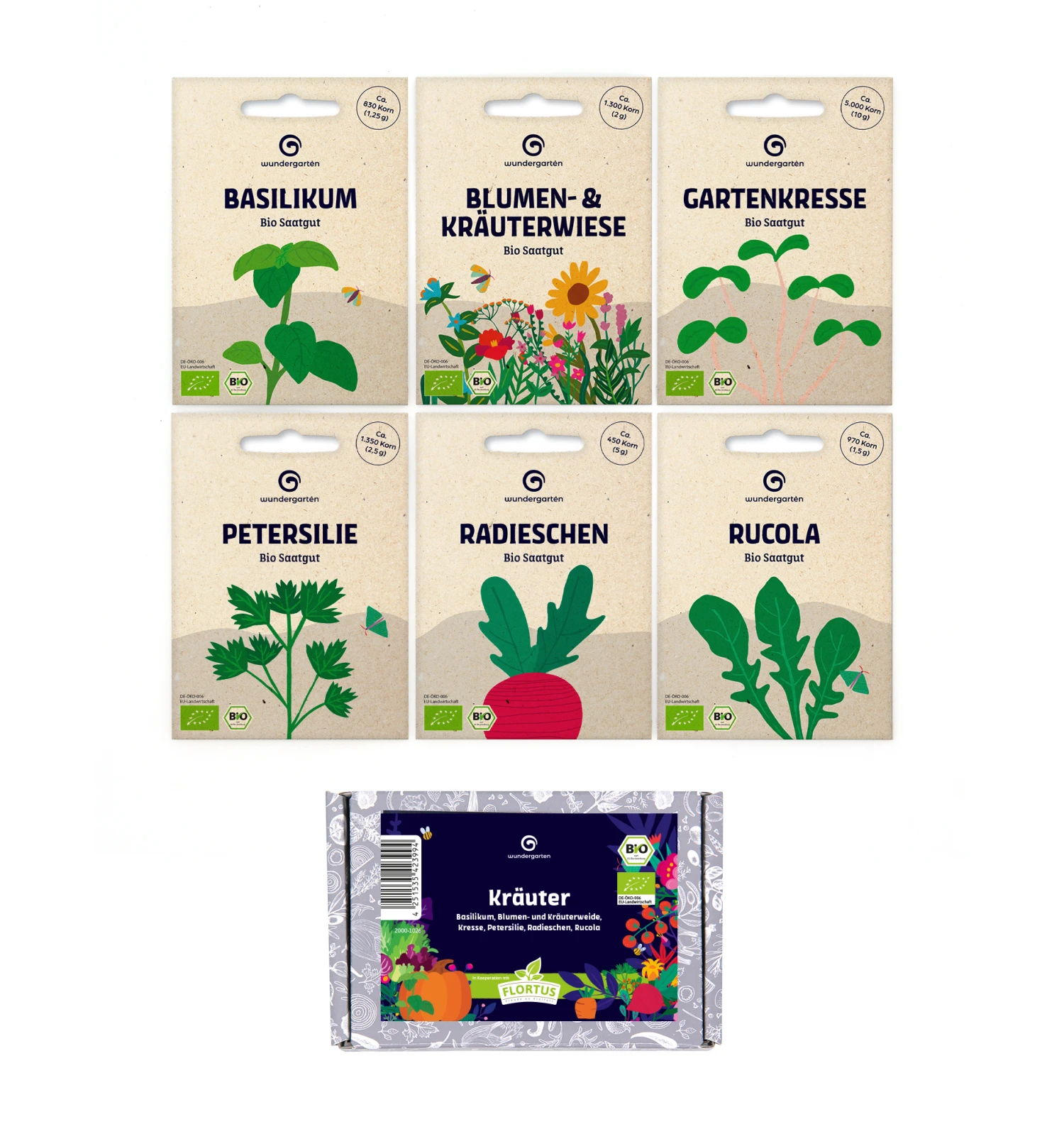 Kräuter Set | BIO Kräutersamen Sets Von Wundergarten 2 Kräuter Set | BIO Kräutersamen Sets Von Wundergarten – Bild 2