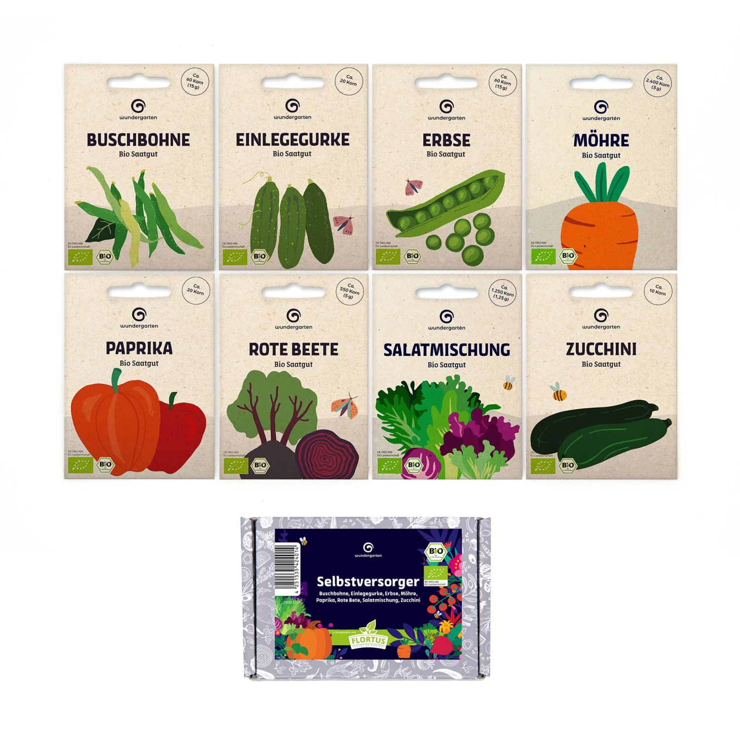 Selbstversorger Set | BIO Gemüsesamen-Sets Von Wundergarten 2 Selbstversorger Set | BIO Gemüsesamen-Sets Von Wundergarten – Bild 2