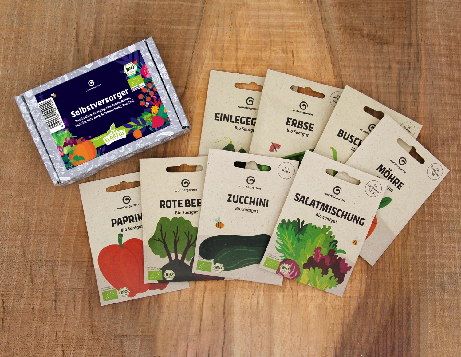Selbstversorger Set | BIO Gemüsesamen-Sets Von Wundergarten 1 Selbstversorger Set | BIO Gemüsesamen-Sets Von Wundergarten