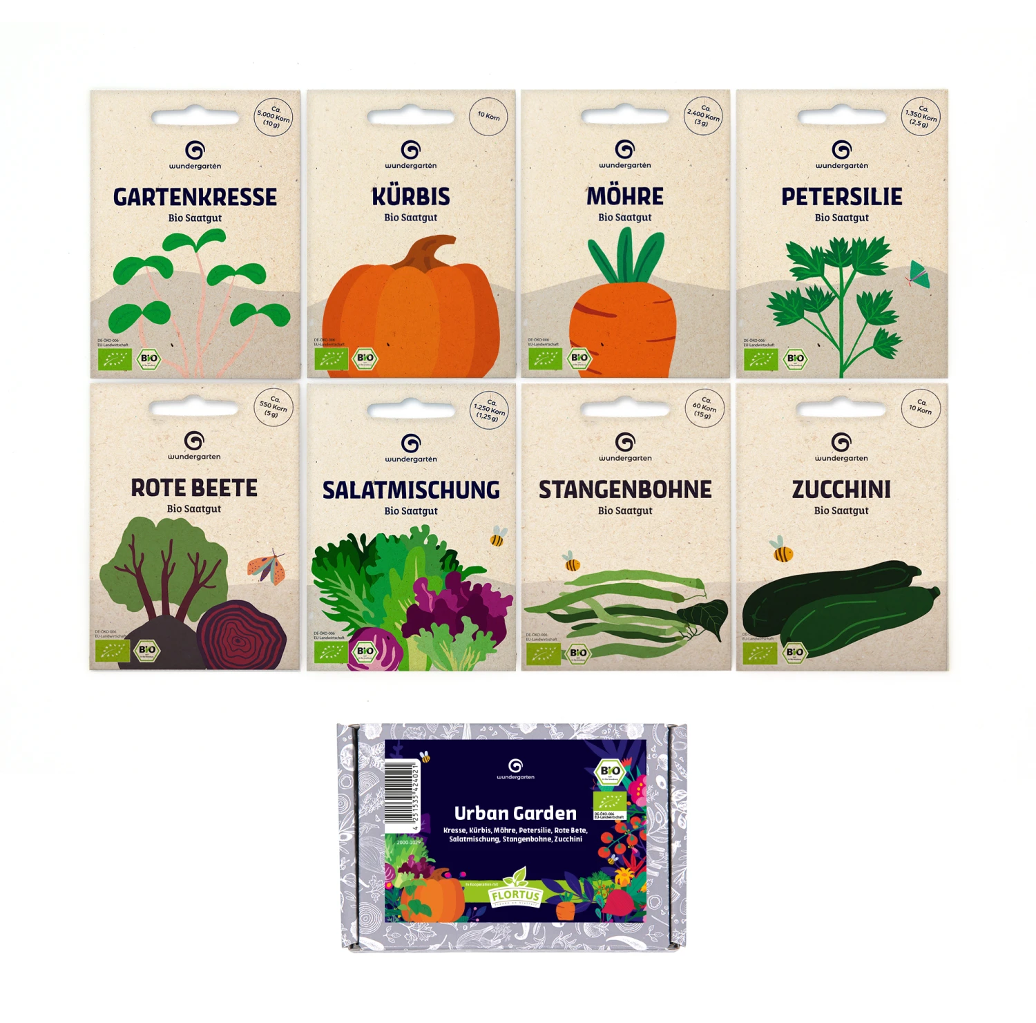 Urban Garden Set | BIO Gemüsesamen-Sets Von Wundergarten 2 Urban Garden Set | BIO Gemüsesamen-Sets Von Wundergarten – Bild 2