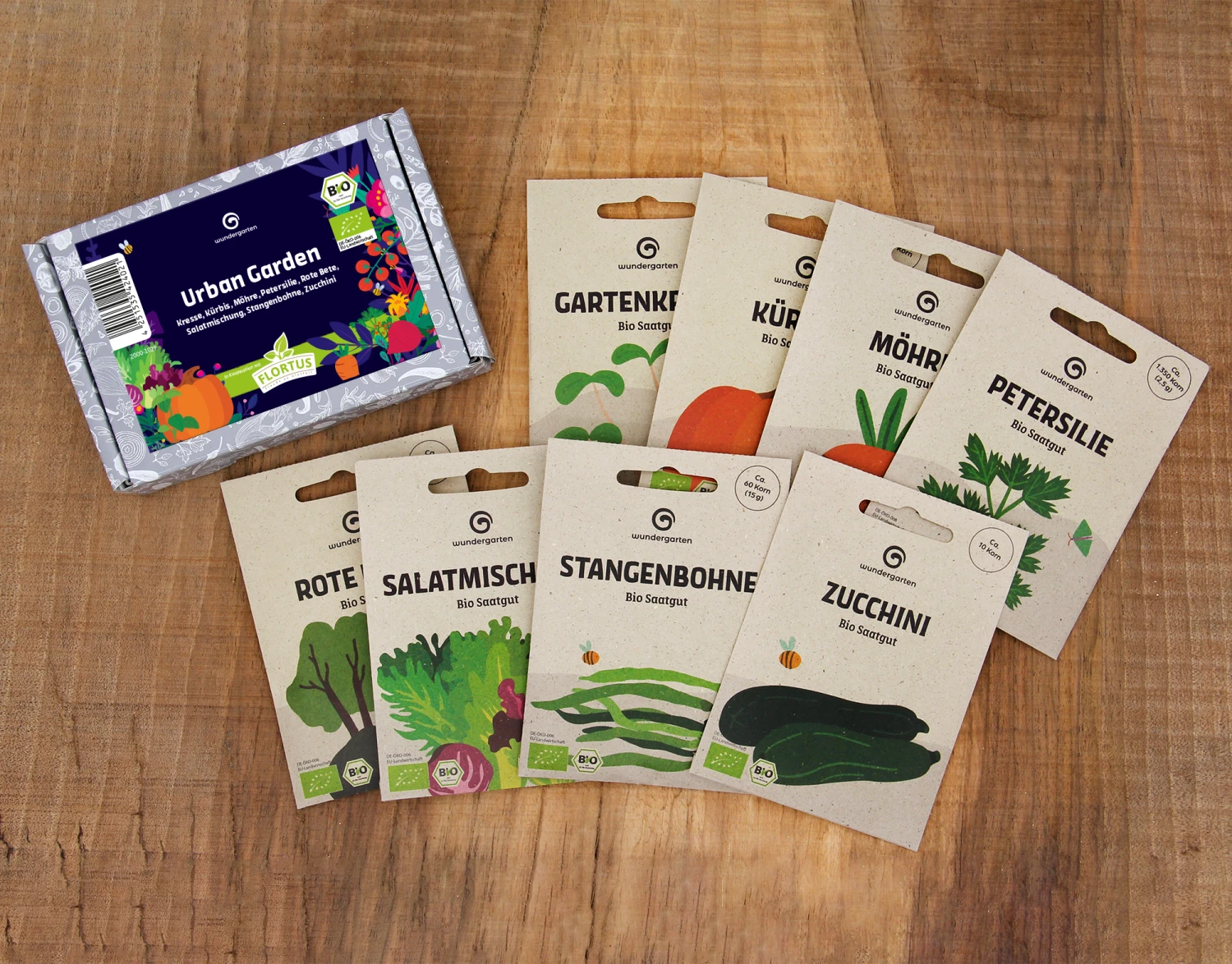Urban Garden Set | BIO Gemüsesamen-Sets Von Wundergarten 1 Urban Garden Set | BIO Gemüsesamen-Sets Von Wundergarten