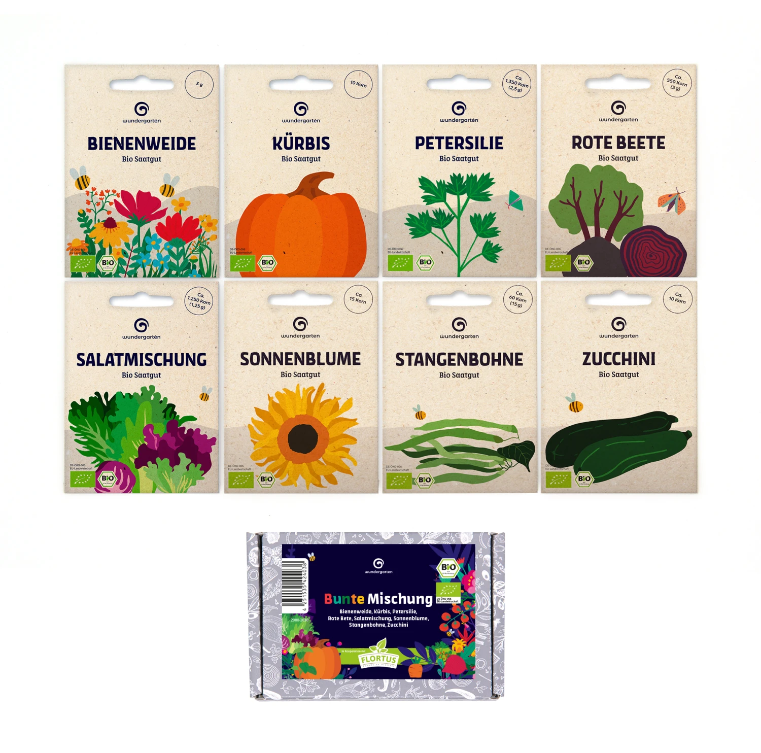 Bunte Mischung Set | BIO Gemüsesamen-Sets Von Wundergarten 2 Bunte Mischung Set | BIO Gemüsesamen-Sets Von Wundergarten – Bild 2